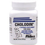 Cholodin Tablets