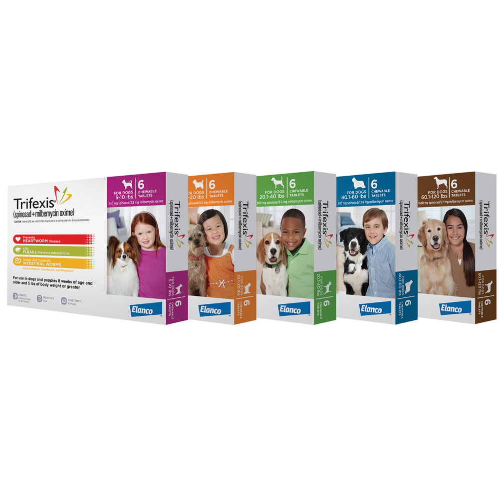 trifexis for dogs