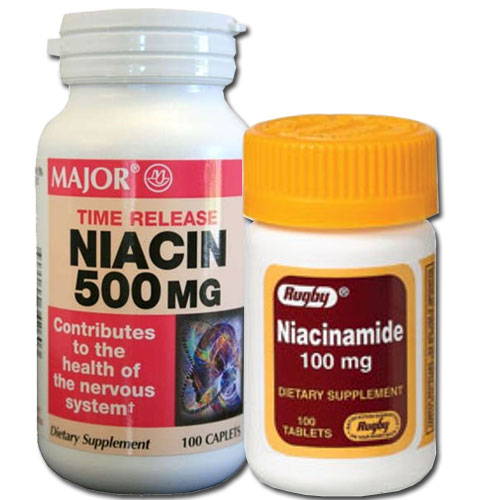 Niacin for dogs deals