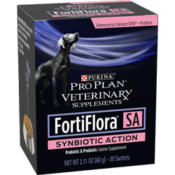 Fortiflora SA Synbiotic Action