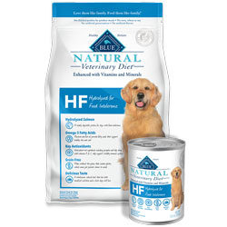 Hydrolysed dog food top