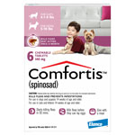 Comfortis (spinosad) for Dogs