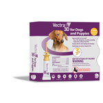 Vectra 3D for Dogs