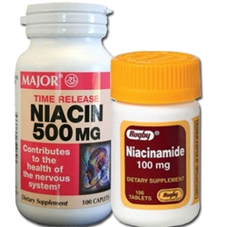 niacin dosage for dogs