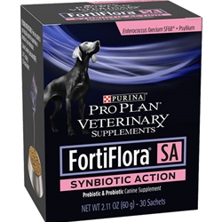 Fortiflora SA Synbiotic Action